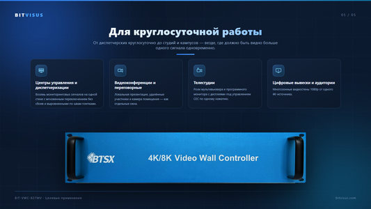 BIT-VWC-827MV: 8-входной / 27-выходной 4K60 многооконный видеопроцессор