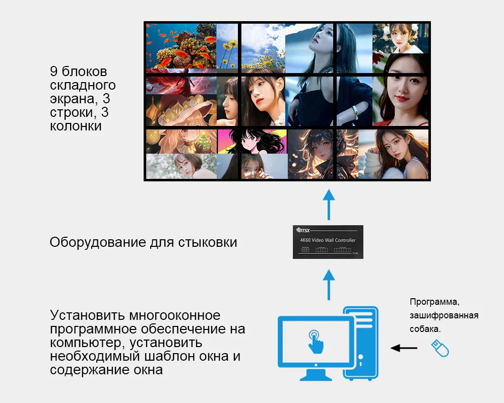 MultiPicture Application