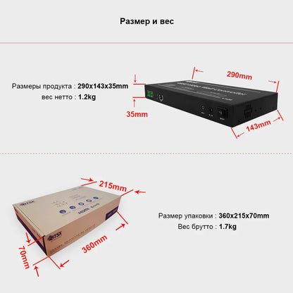 BIT-VWC-109 Video Wall Controller: 1 Input, 9 HDMI Outputs