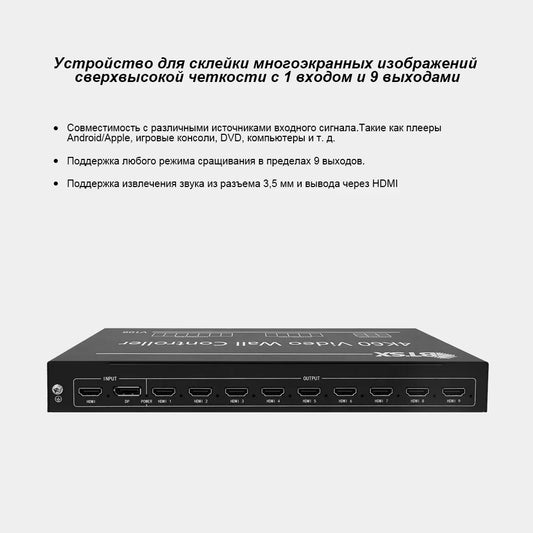 BIT-VWC-109 Video Wall Controller: 1 Input, 9 HDMI Outputs