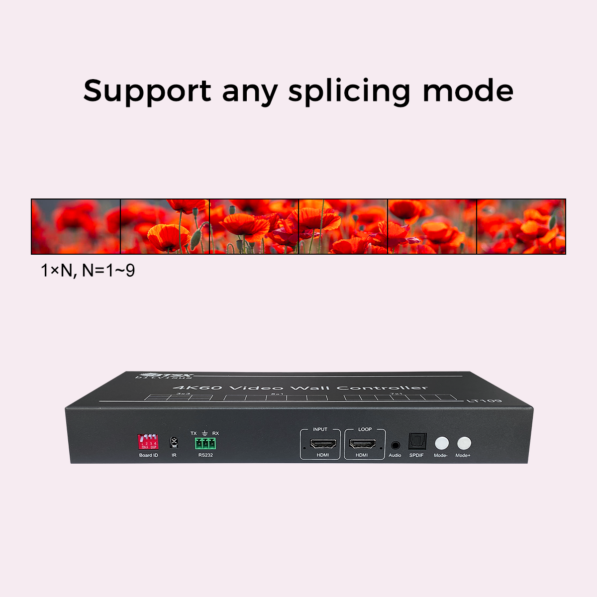 BIT-VWC-LT109 4K60 видеопроцессор для видеостены, 1 вход HDMI 4K60, 9 выходов 2K60