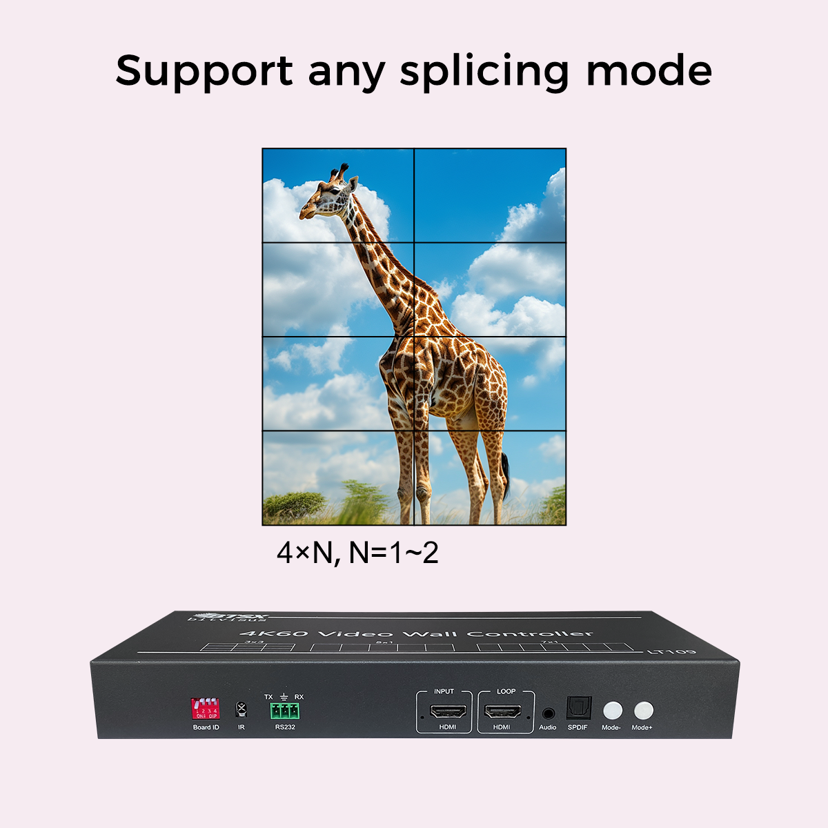 BIT-VWC-LT109 4K60 видеопроцессор для видеостены, 1 вход HDMI 4K60, 9 выходов 2K60