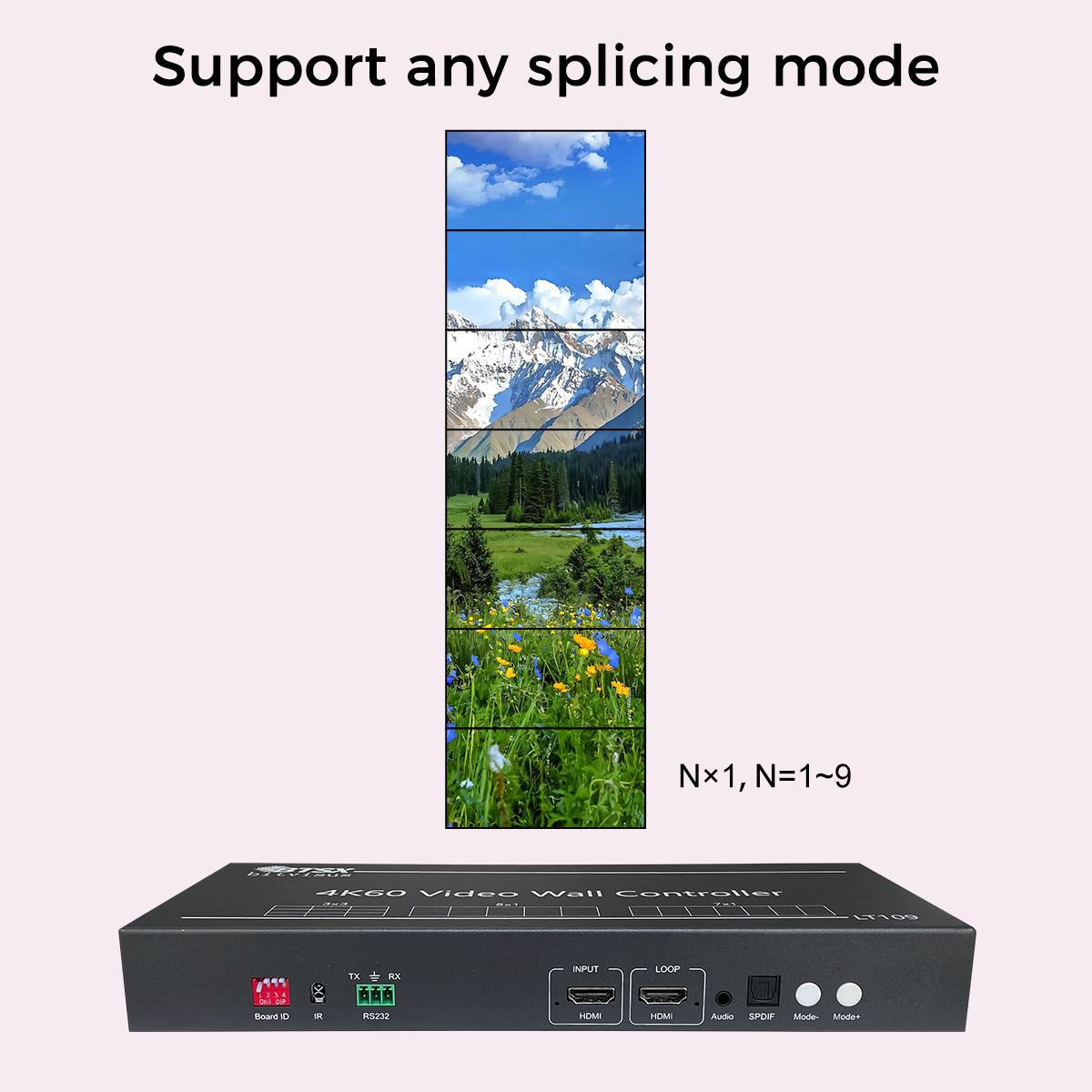 BIT-VWC-LT109 4K60 видеопроцессор для видеостены, 1 вход HDMI 4K60, 9 выходов 2K60