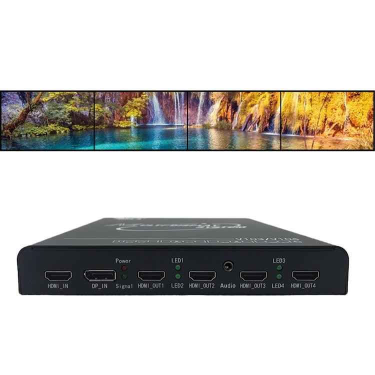 Контроллер видеостены и проекционного слияния BIT-MSE-4K60-104HD