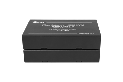BIT-EX-Fib-IP-4K-KVM – A Universal Solution for Seamless AV Integration in Shopping Malls, Gyms, Exhibition Halls, and Other Facilities