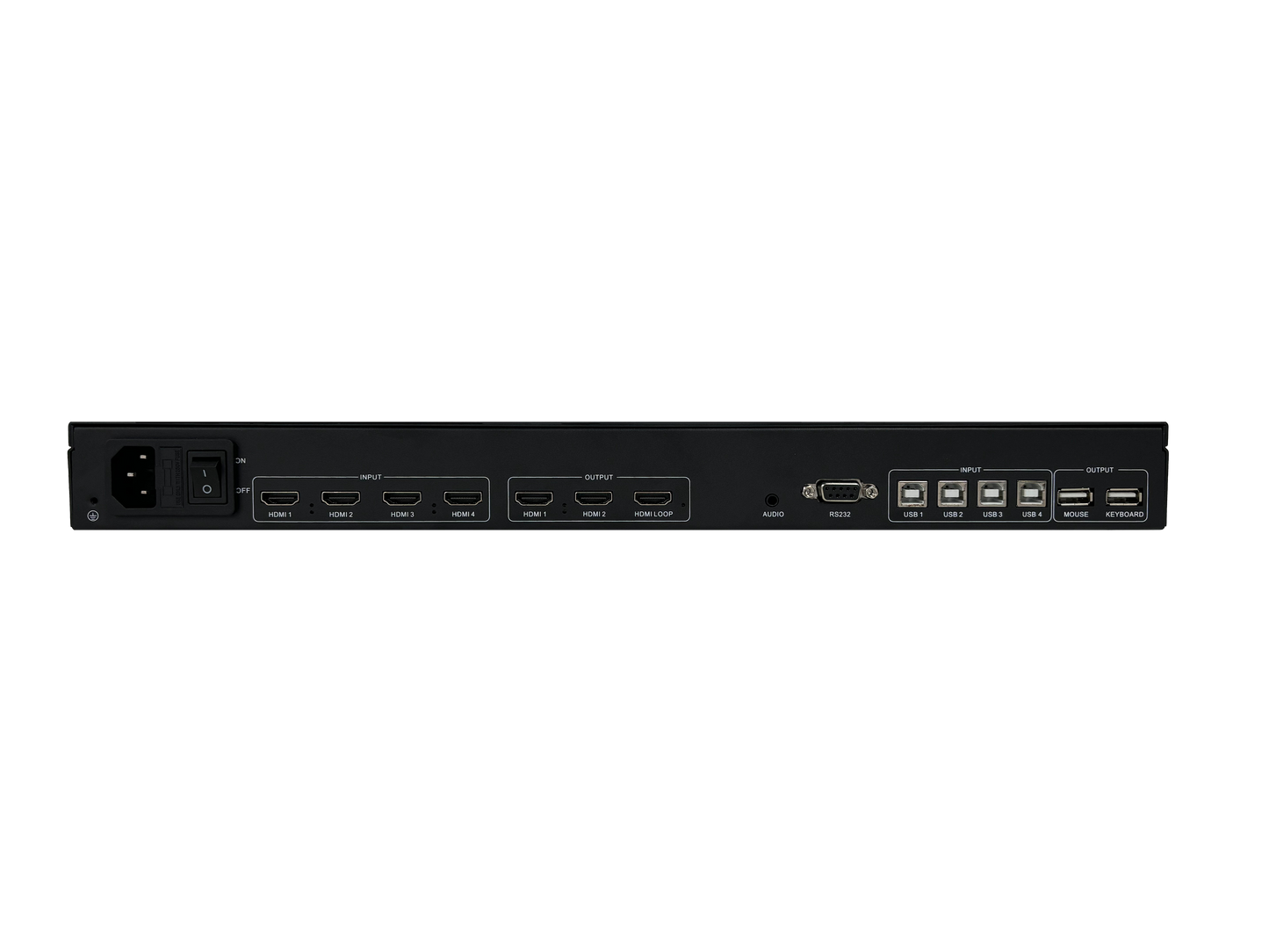 BIT-MV-U1-MD403 HDMI 4K60 Multiview KVM Switch