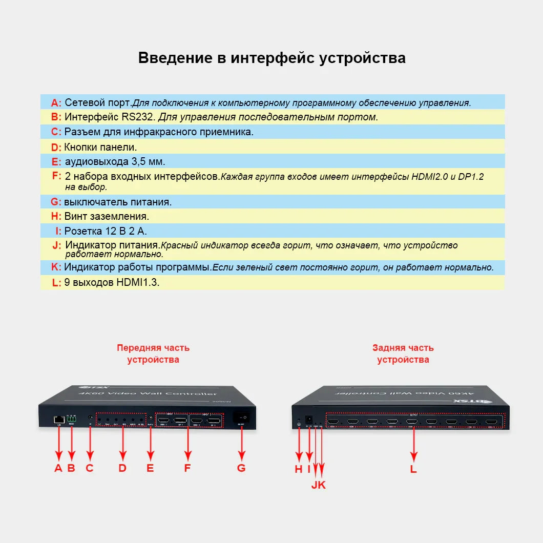 BIT-MSE-209Pro Bitvisus 2-входовой/9-выходовой HDMI-разветвитель. Поддержка 4K Ultra HD @60 Гц