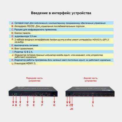 BIT-MSE-209Pro Bitvisus 2-входовой/9-выходовой HDMI-разветвитель. Поддержка 4K Ultra HD @60 Гц