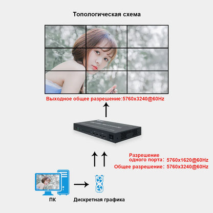 BIT-MSE-209Pro Bitvisus 2-входовой/9-выходовой HDMI-разветвитель. Поддержка 4K Ultra HD @60 Гц