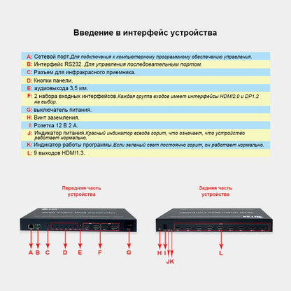 BIT-VWC-209SW Seamless point-to-point signal switcher for professional equipment