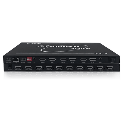 Контроллер видеостены BIT-MSE-8K-309HD (3 входа, 9 выходов)