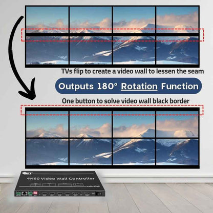Контроллер видеостены BIT-VWC-409R 4K60 (4 входа, 9 выходов)