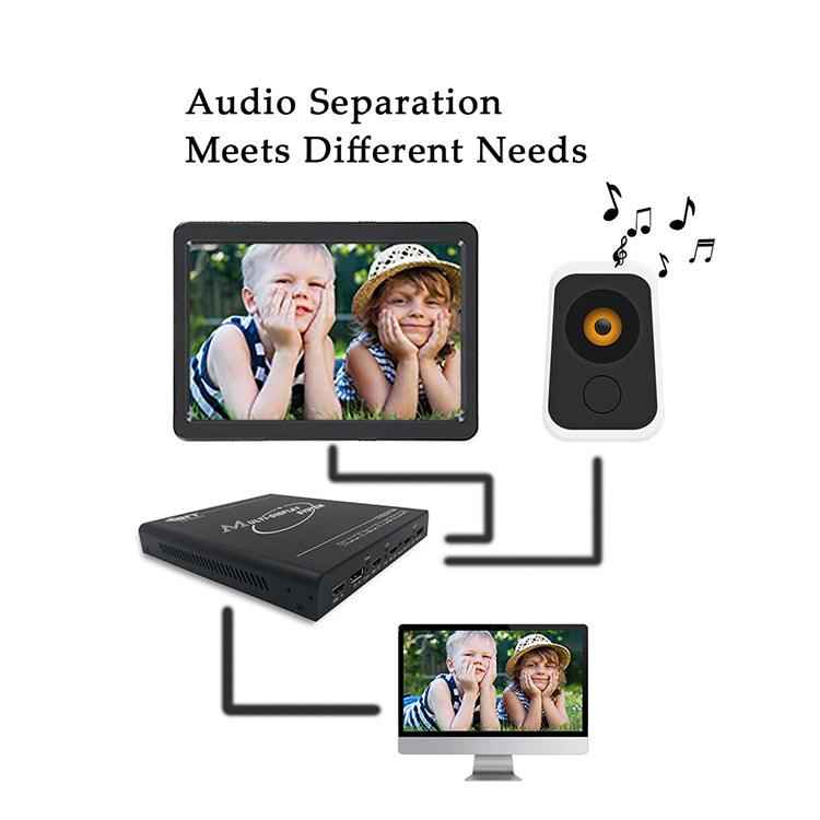 Контроллер видеостены и проекционного слияния BIT-MSE-4K60-104HD