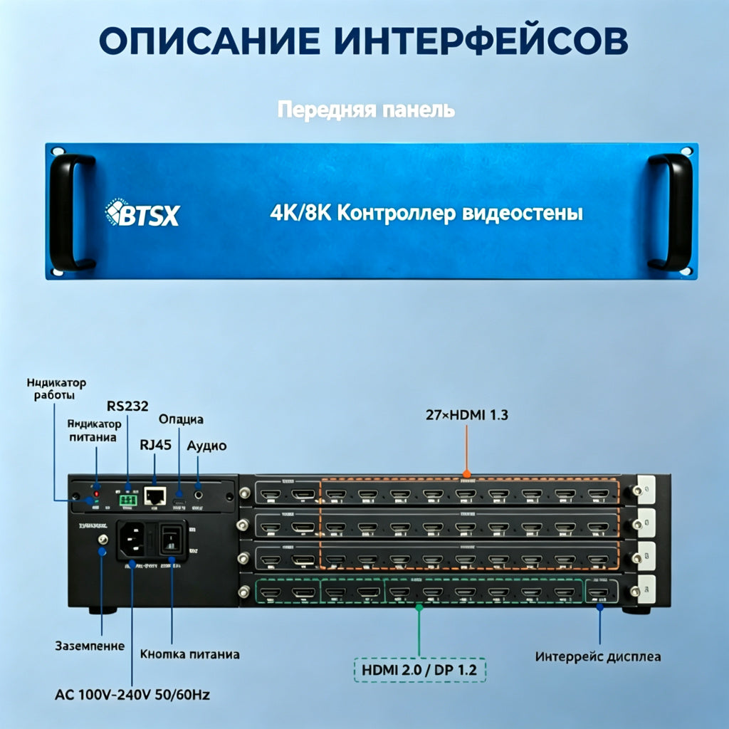 BIT-VWC-827MV Flexible signal distribution and seamless switching for professional AV systems