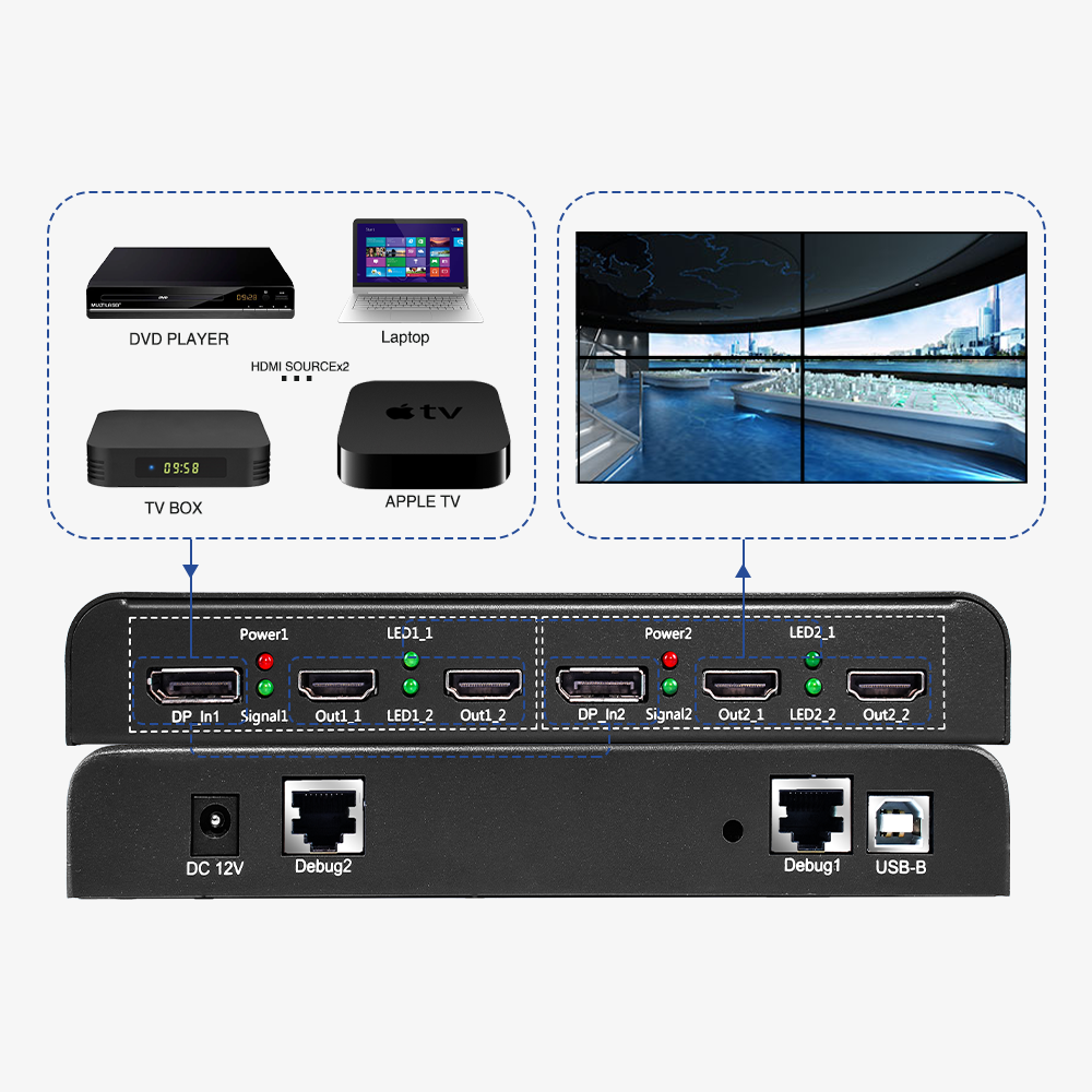 Контроллер видеостены BIT-MSE-8K-204HD (2 входа, 4 выхода)