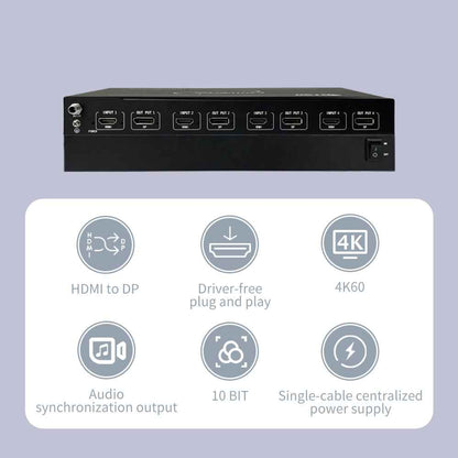 Customizable 4K60 HDMI extractor to DP converter with 4 outputs for projection blending BIT-Co-HDMI2DP-0404