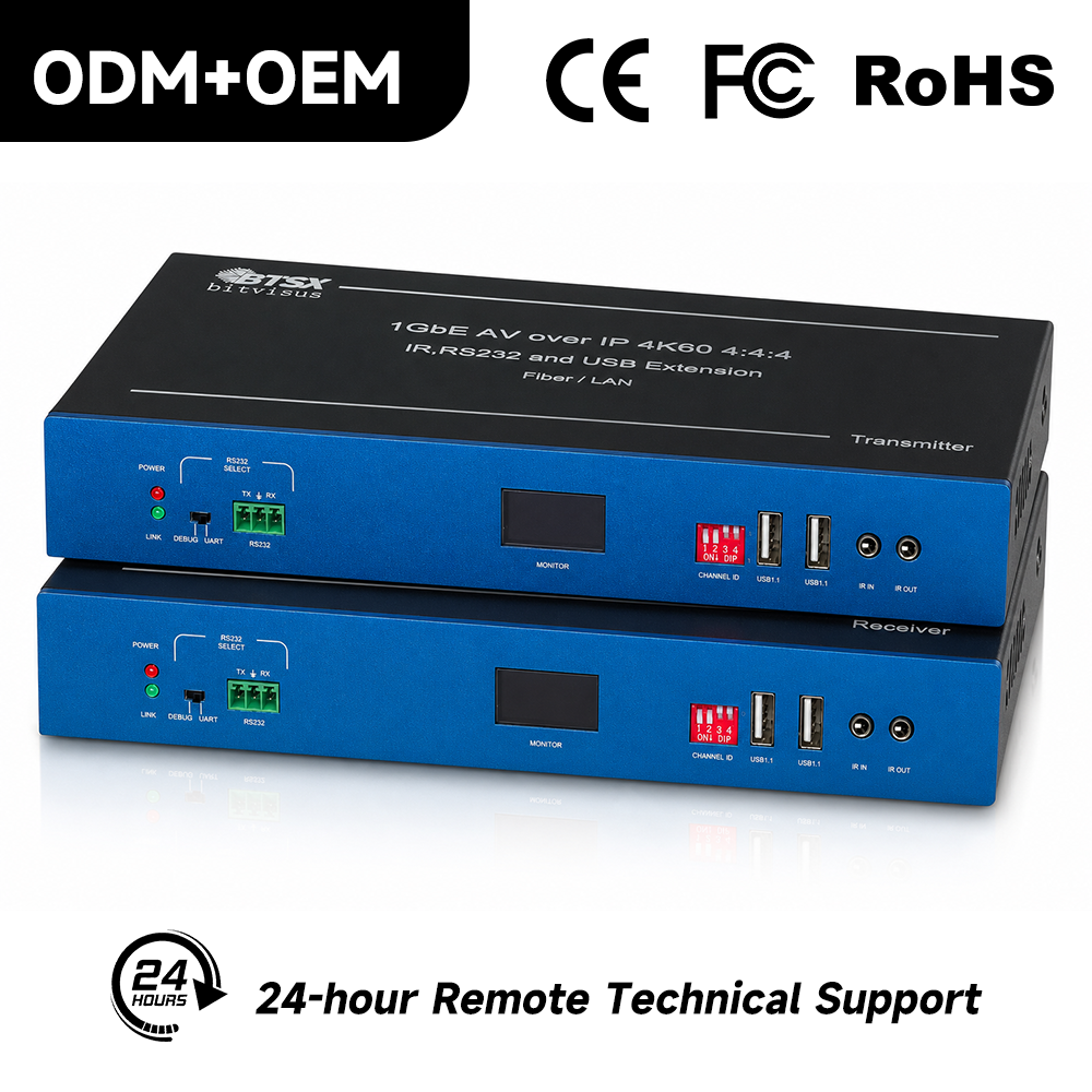 BIT-AVOP-ASP-4K60-KVM — кодер/декодер AV over IP 4K60 с KVM и USB-удлинителем