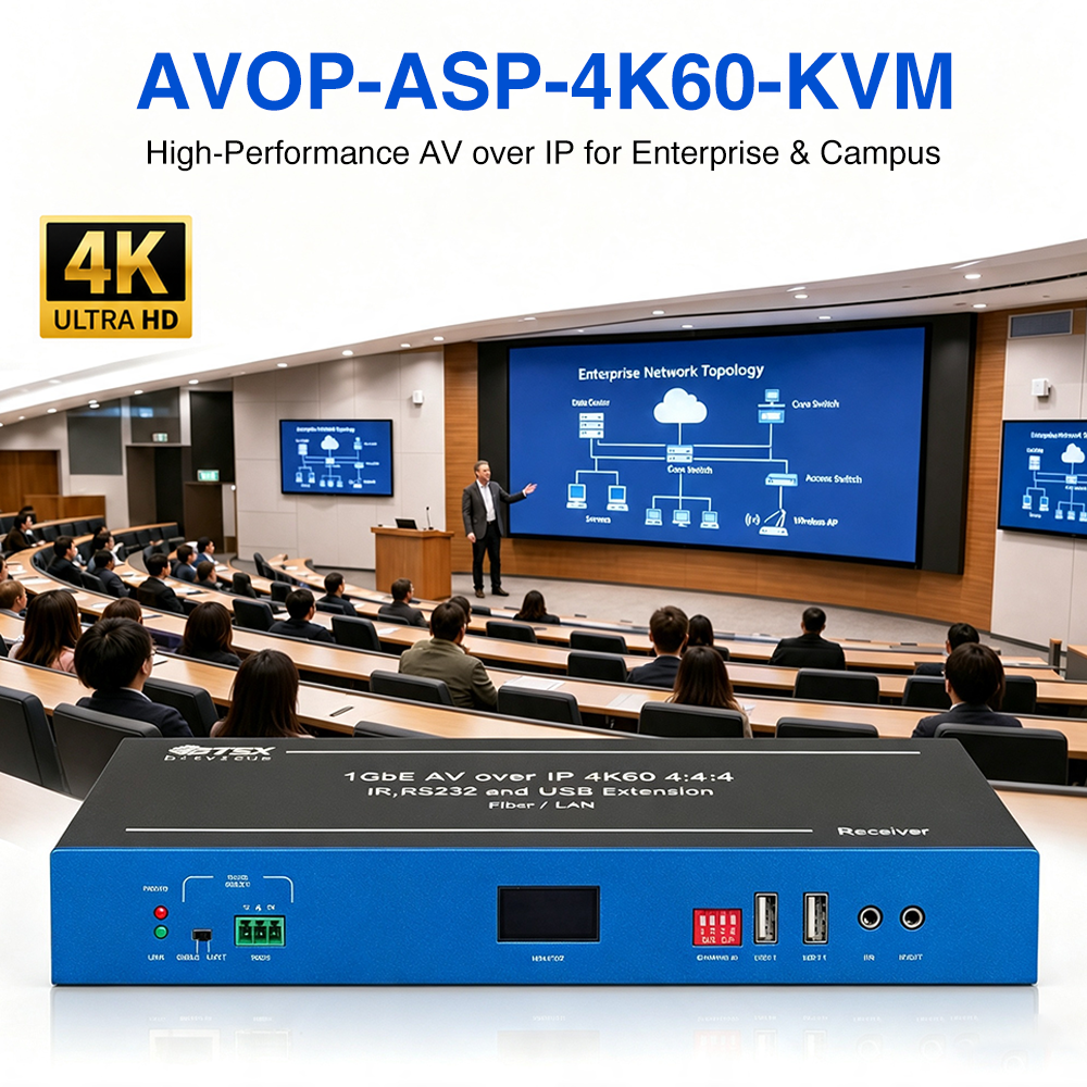 BIT-AVOP-ASP-4K60-KVM — кодер/декодер AV over IP 4K60 с KVM и USB-удлинителем