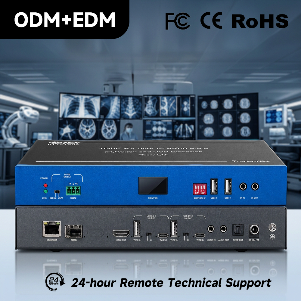 BIT-AVOP-ASP-4K60-KVM — кодер/декодер AV over IP 4K60 с KVM и USB-удлинителем