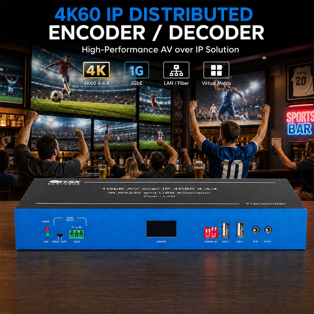 BIT-AVOP-ASP-4K60-KVM — кодер/декодер AV over IP 4K60 с KVM и USB-удлинителем