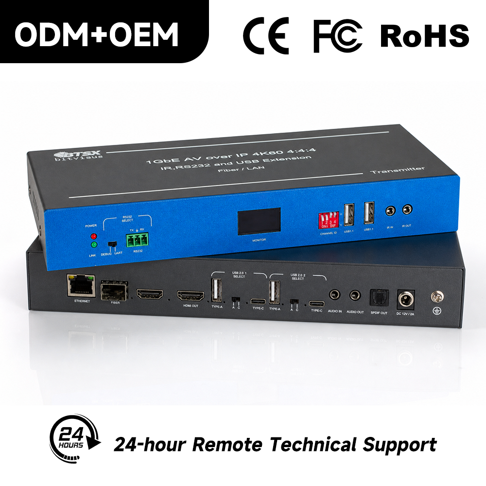 BIT-AVOP-ASP-4K60-KVM — кодер/декодер AV over IP 4K60 с KVM и USB-удлинителем