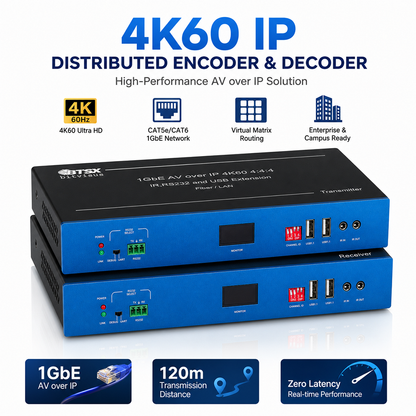 BIT-AVOP-ASP-4K60-KVM — кодер/декодер AV over IP 4K60 с KVM и USB-удлинителем