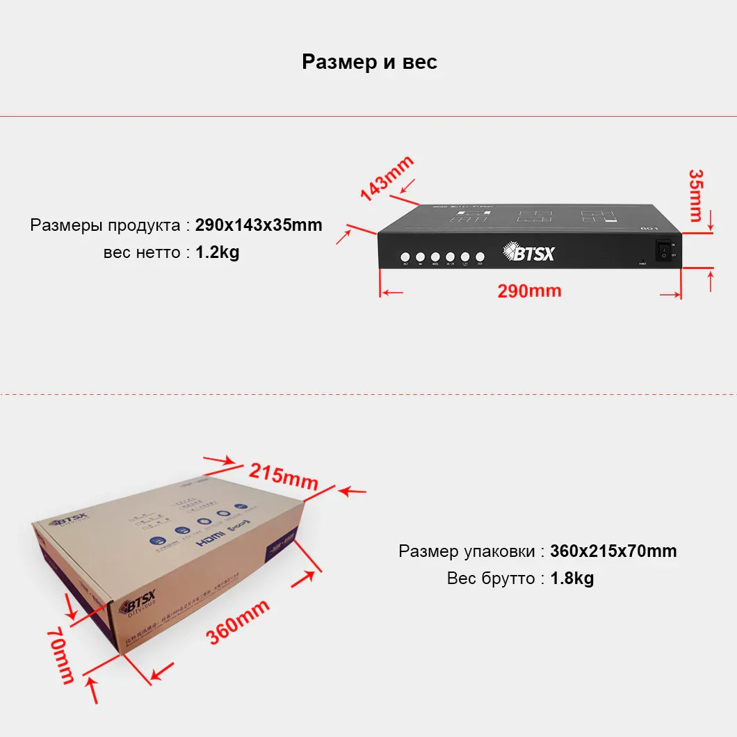BIT-MV-4K60-801 Bitvisus 4K60 Multi-Screen Processor