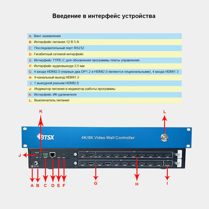 BIT-VWC-809MV 4K60 Multi-Image Splicing Processor: 8 Inputs, 9 Outputs