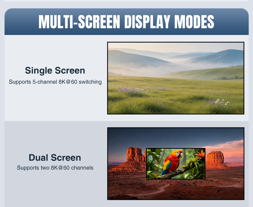 BIT-VWC-8K60-427Max Модульный процессор видеостены 8K60 — 5 входов 8K60, 27 выходов HDMI