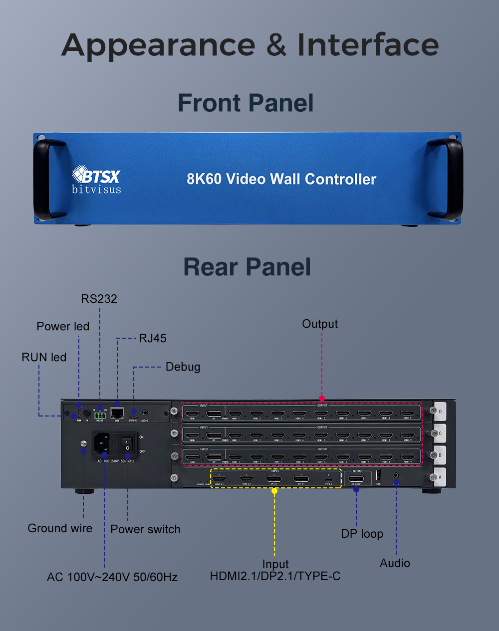 BIT-VWC-8K60-427Max Модульный процессор видеостены 8K60 — 5 входов 8K60, 27 выходов HDMI