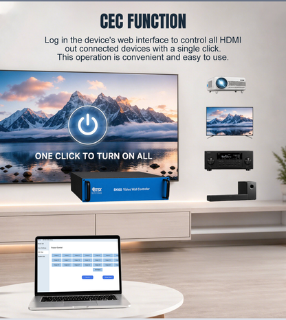 BIT-VWC-8K60-427Max Модульный процессор видеостены 8K60 — 5 входов 8K60, 27 выходов HDMI