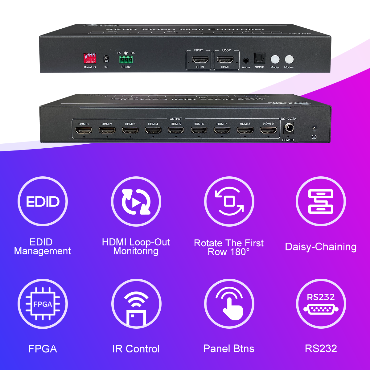 BIT-VWC-LT109 4K60 видеопроцессор для видеостены, 1 вход HDMI 4K60, 9 выходов 2K60
