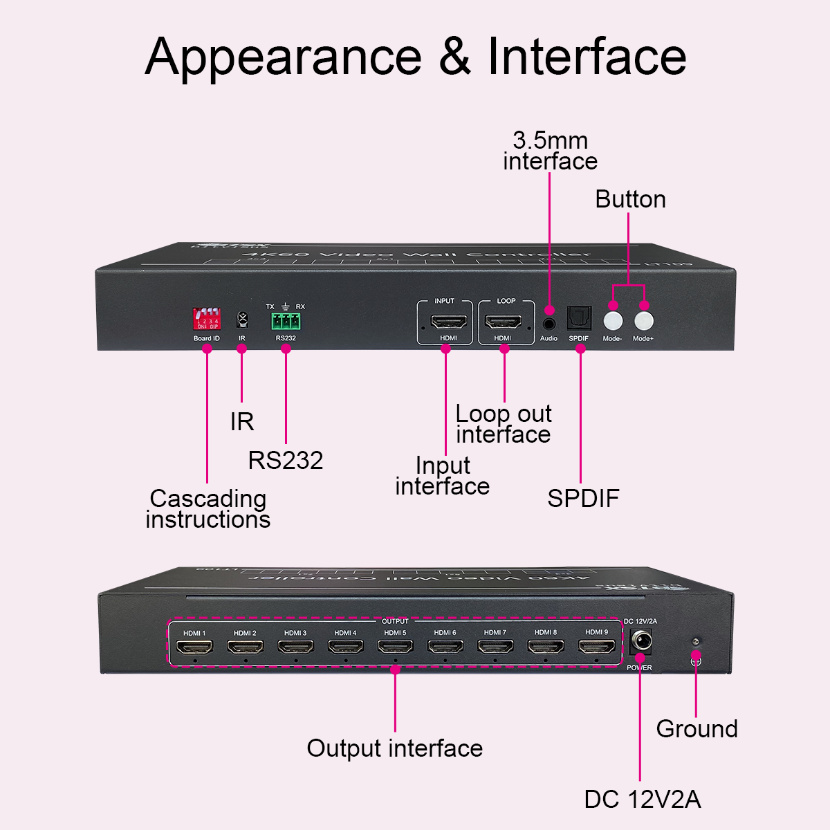 BIT-VWC-LT109 4K60 видеопроцессор для видеостены, 1 вход HDMI 4K60, 9 выходов 2K60