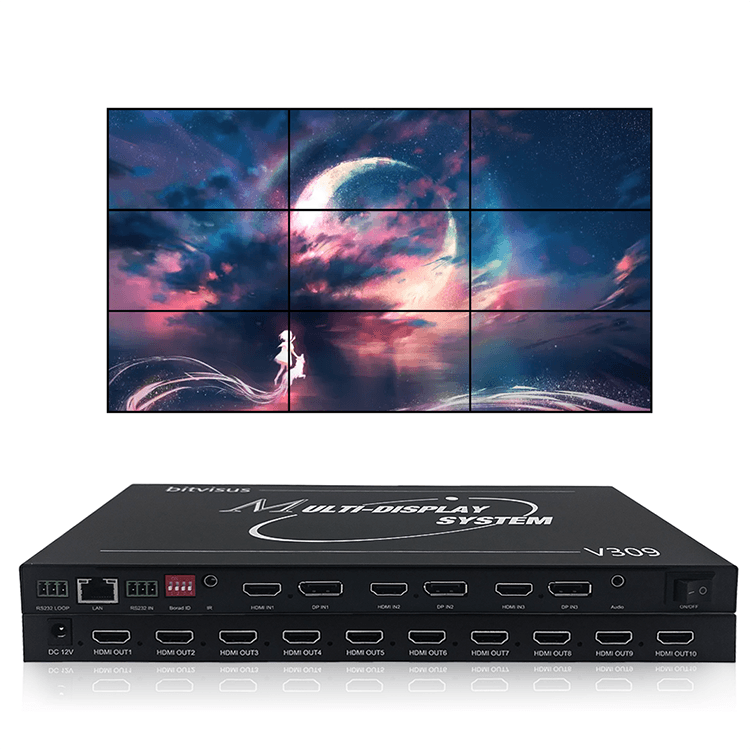 Контроллер видеостены BIT-MSE-8K-309HD (3 входа, 9 выходов)