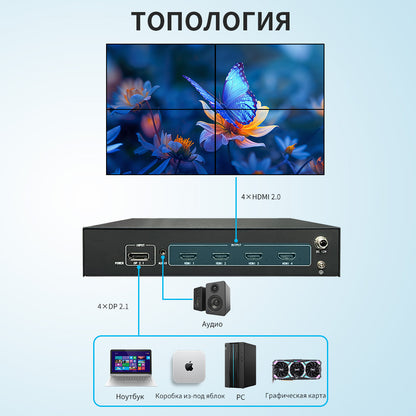BIT-MSE-8K60D-104Pro 8K60 Video Processor Multi-screen Expander for Multi-channel Projection Blending, Supports Customization