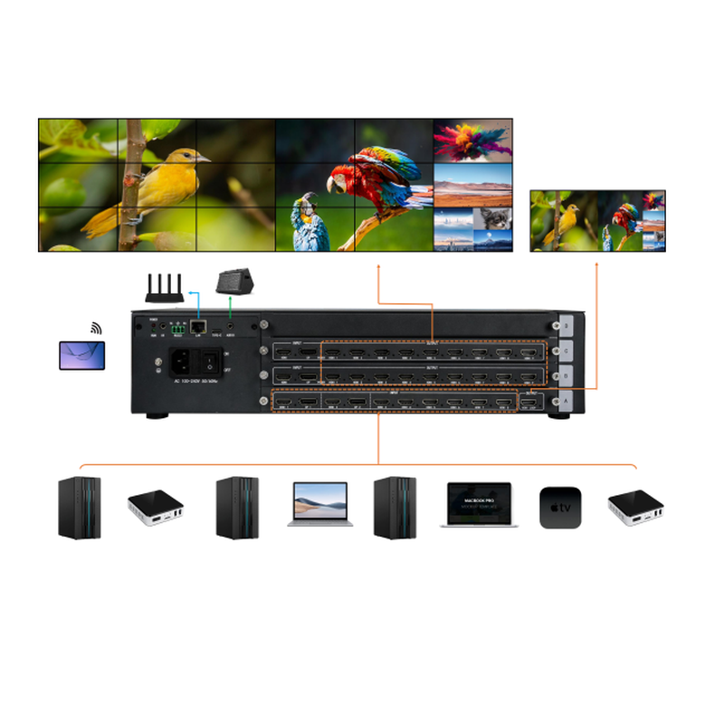 Контроллер видеостены BIT-VWC-818MV-KL 4K60