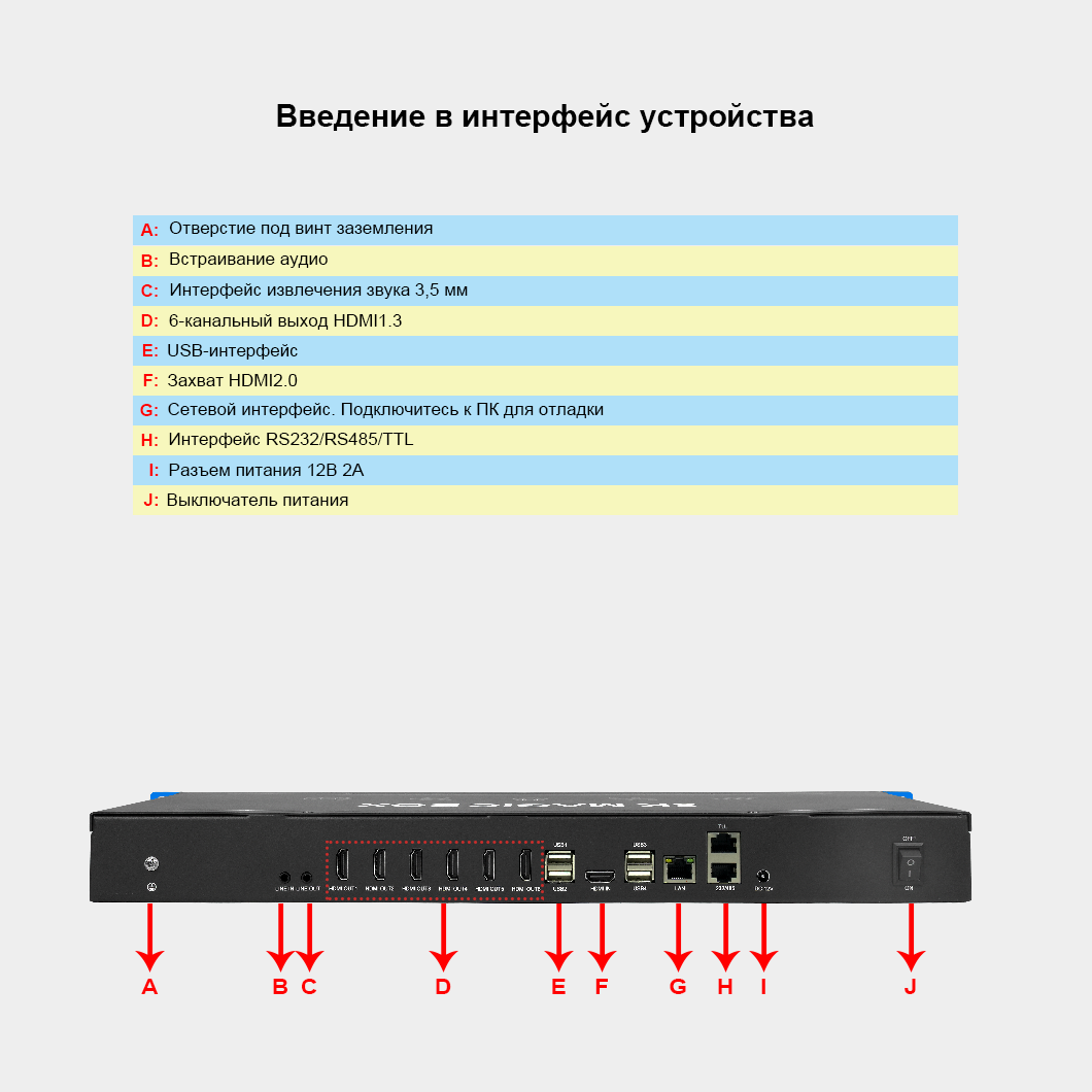 BIT-EPF-106Pro The Perfect Solution for Media, Entertainment, and Cultural Tourism Projects