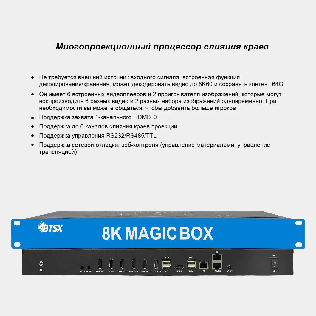 BIT-EPF-106Pro Встроенный процессор слияния и воспроизведения проекций, 6-канальный