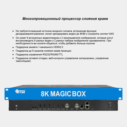 BIT-EPF-106Pro Встроенный процессор слияния и воспроизведения проекций, 6-канальный