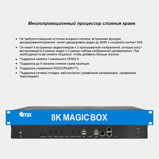 BIT-EPF-106Pro Встроенный процессор слияния и воспроизведения проекций, 6-канальный