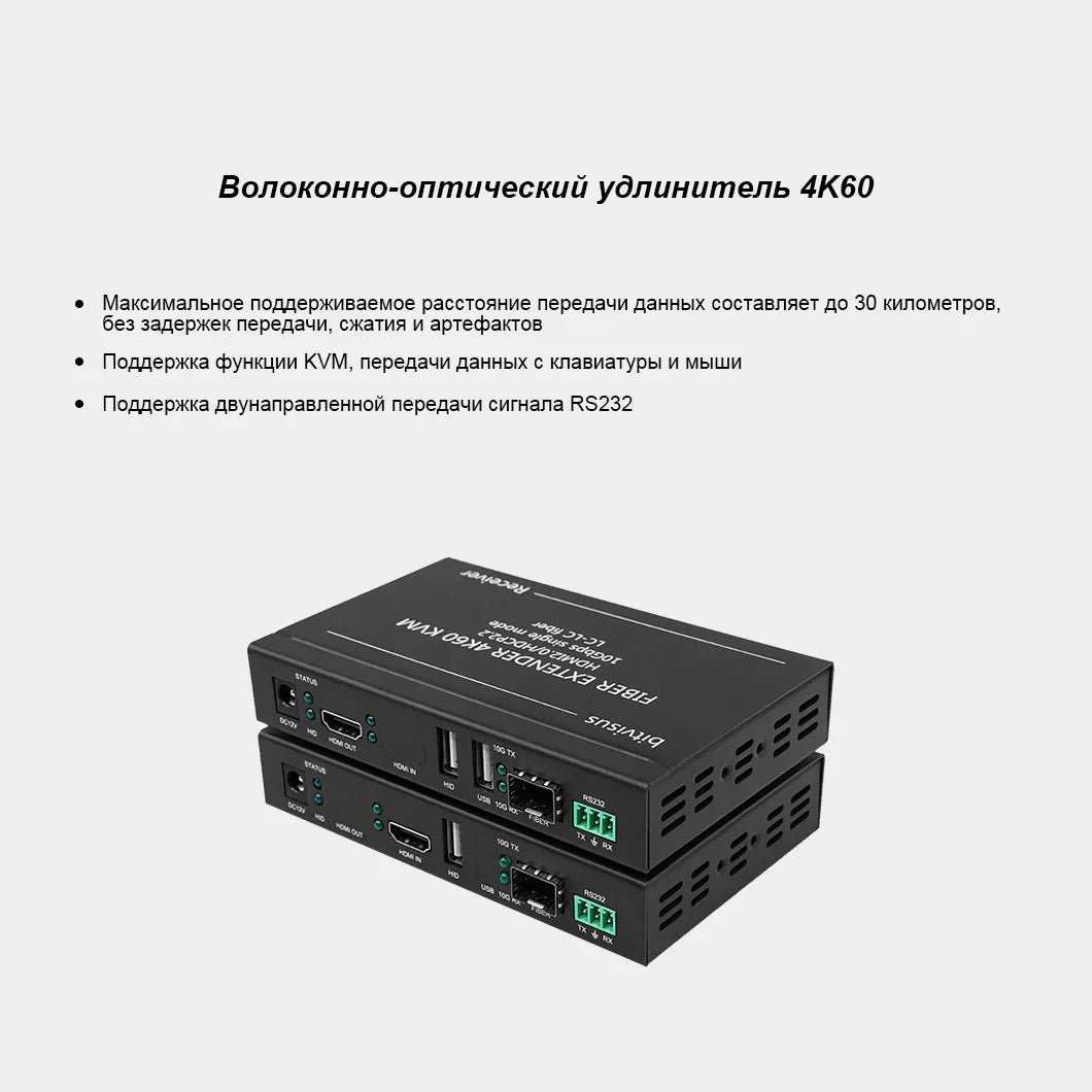 BIT-Ex-Fib-4K60-KVM HDMI 4K60 Fiber Optic Extender: Long-Distance, Zero-Latency Video Transmission — Bitvisus