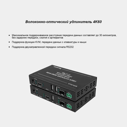 BIT-Ex-Fib-4K60-KVM HDMI 4K60 Fiber Optic Extender: Long-Distance, Zero-Latency Video Transmission — Bitvisus