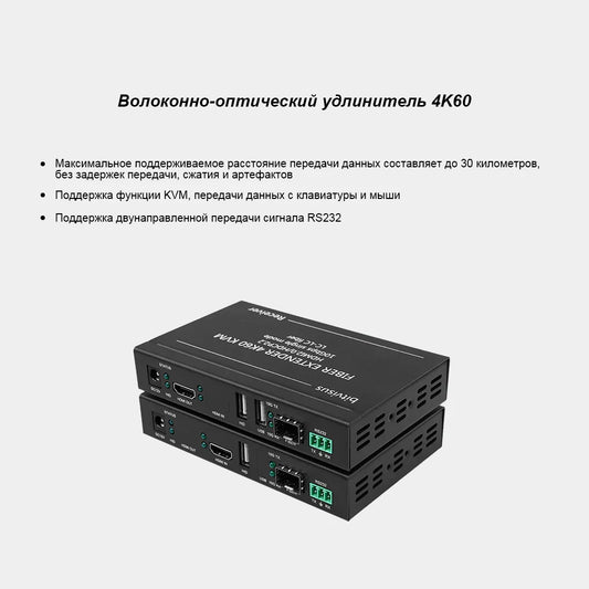 BIT-Ex-Fib-4K60-KVM HDMI 4K60 Fiber Optic Extender: Long-Distance, Zero-Latency Video Transmission — Bitvisus