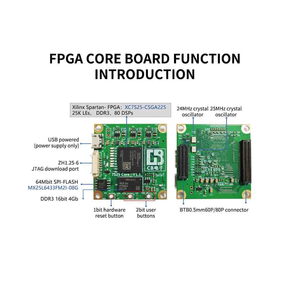 Отладочная плата FPGA BIT-DB-XC7S25 (Xilinx Spartan-7)