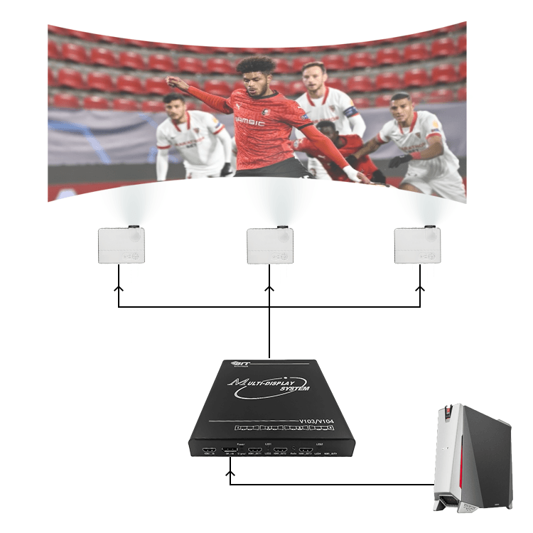 Процессор проекционного слияния BIT-HPF-4K60-103pro (1 вход, 3 выхода)