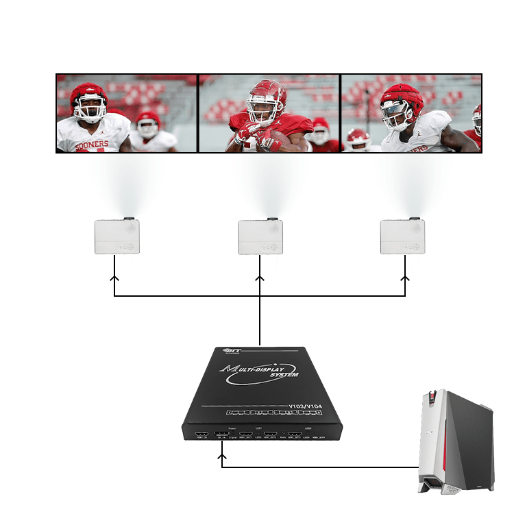 Процессор проекционного слияния BIT-MSE-HDBT-4K60-103PRO (1 вход, 3 выхода)