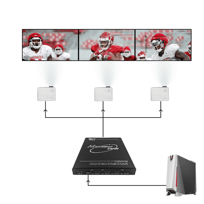 Процессор проекционного слияния BIT-MSE-HDBT-4K60-103PRO (1 вход, 3 выхода)