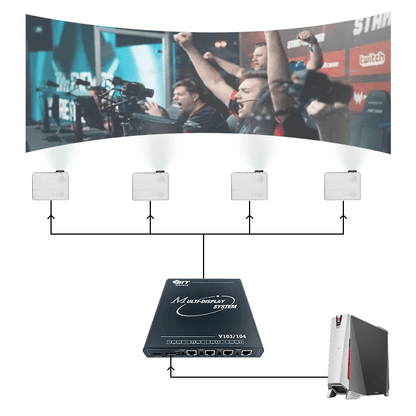 Процессор проекционного слияния BIT-MSE-HDBT-4K60-L104PRO (2×2)