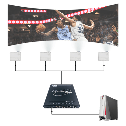 Процессор проекционного слияния BIT-MSE-HDBT-4K60-L104PRO (2×2)