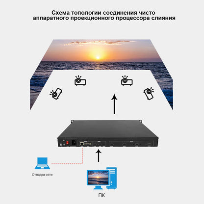 BIT-HPF-104 Bitvisus Hardware Projection Blending System